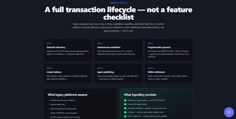 AgentBuy screenshot 6