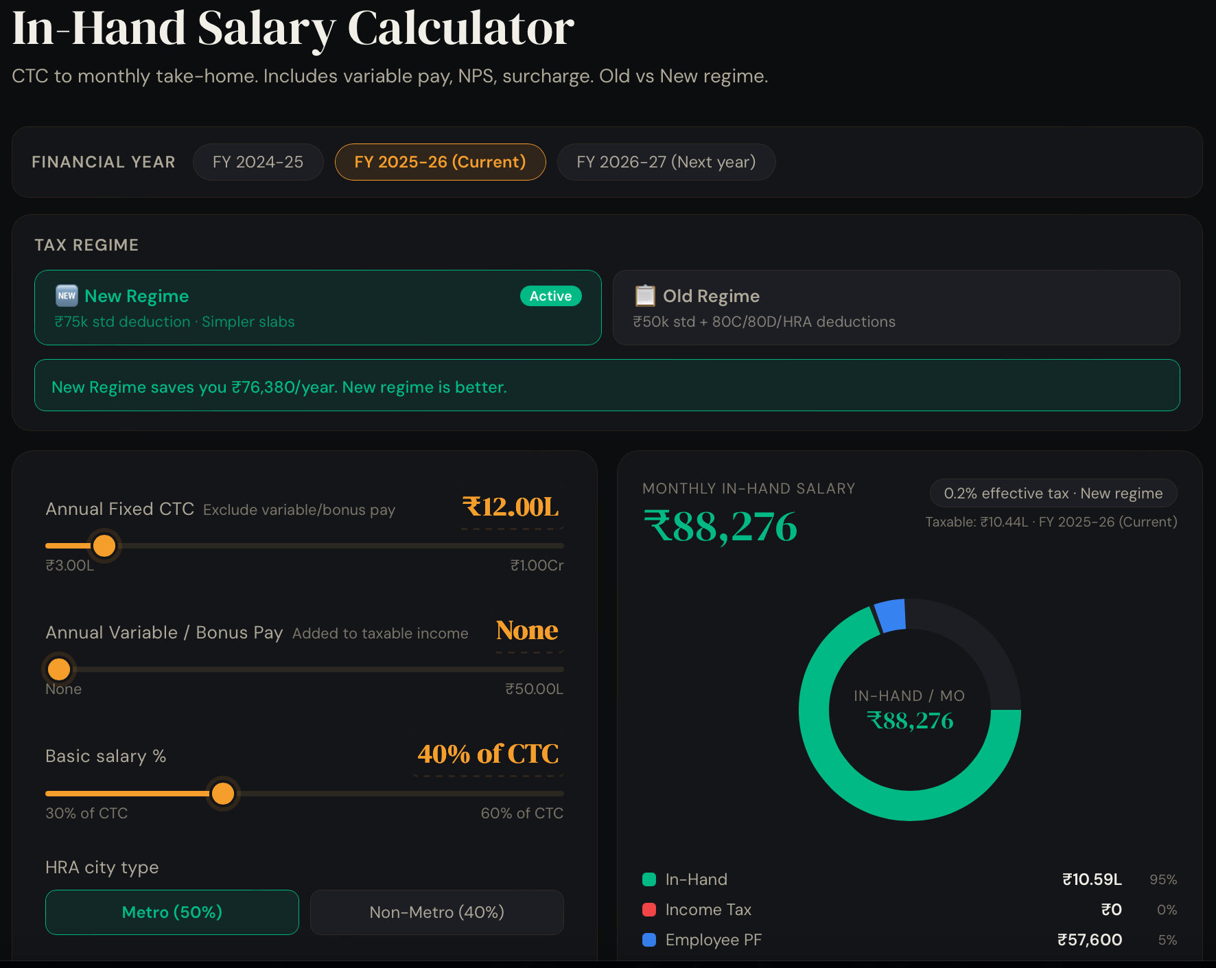 RupeeMath gallery image