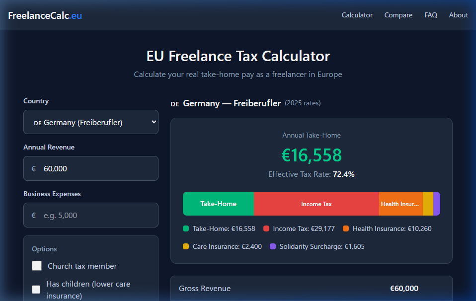 FreelanceCalc.eu - Main product screenshot demonstrating key features and user interface