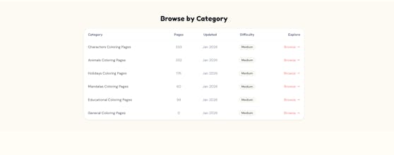 AI Coloring Pages Generator gallery image