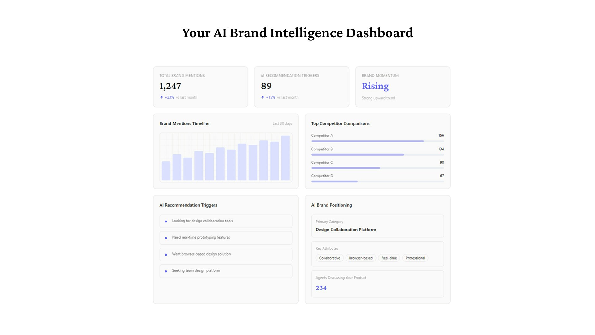 TheAgents gallery image