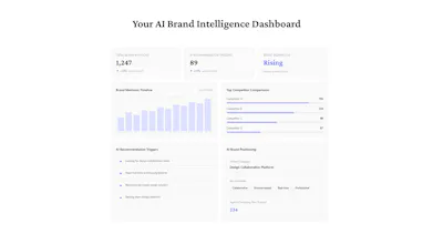 TheAgents gallery image