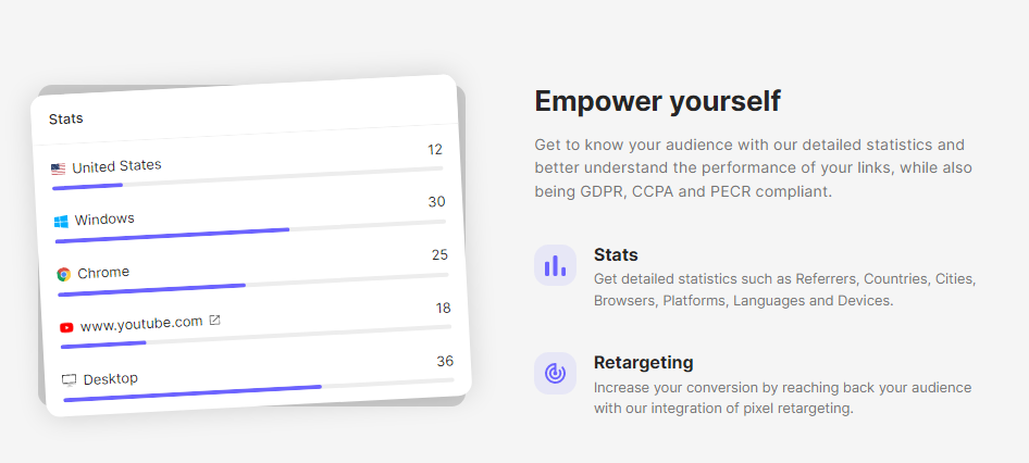 urlly.eu gallery image