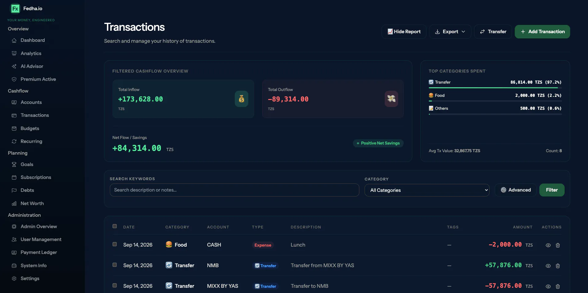 Fedha.io gallery image