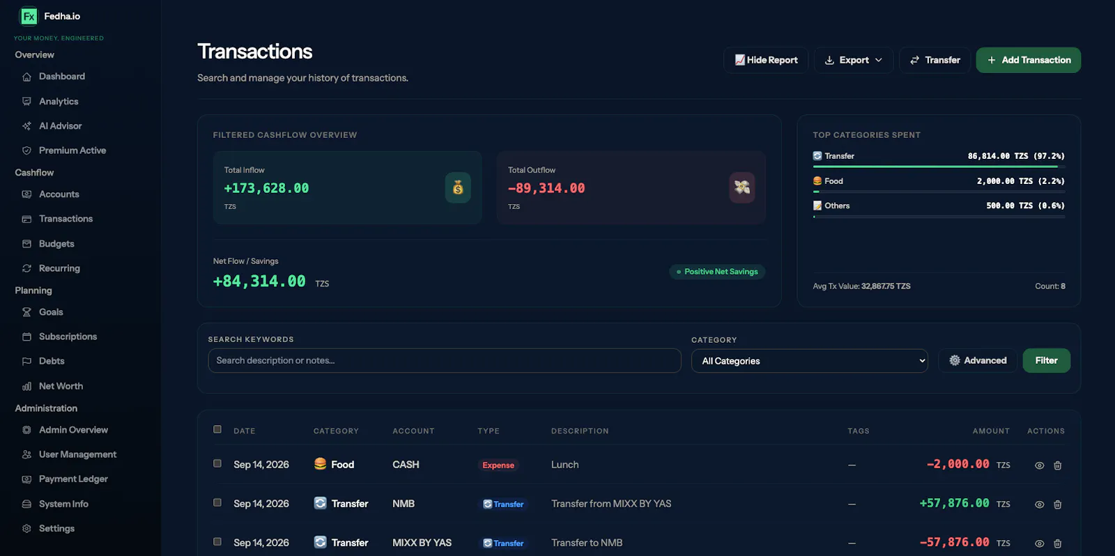 Fedha.io screenshot 1