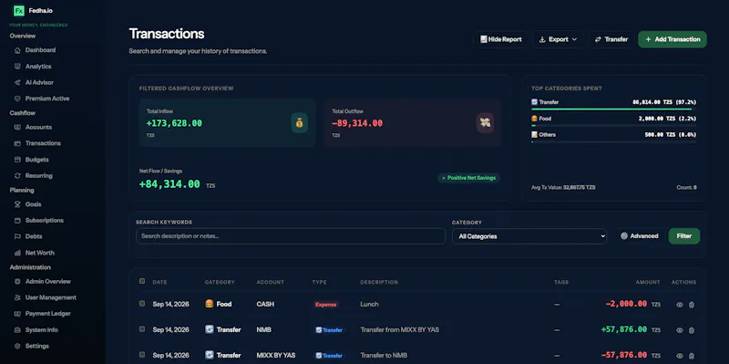 Fedha.io screenshot 1