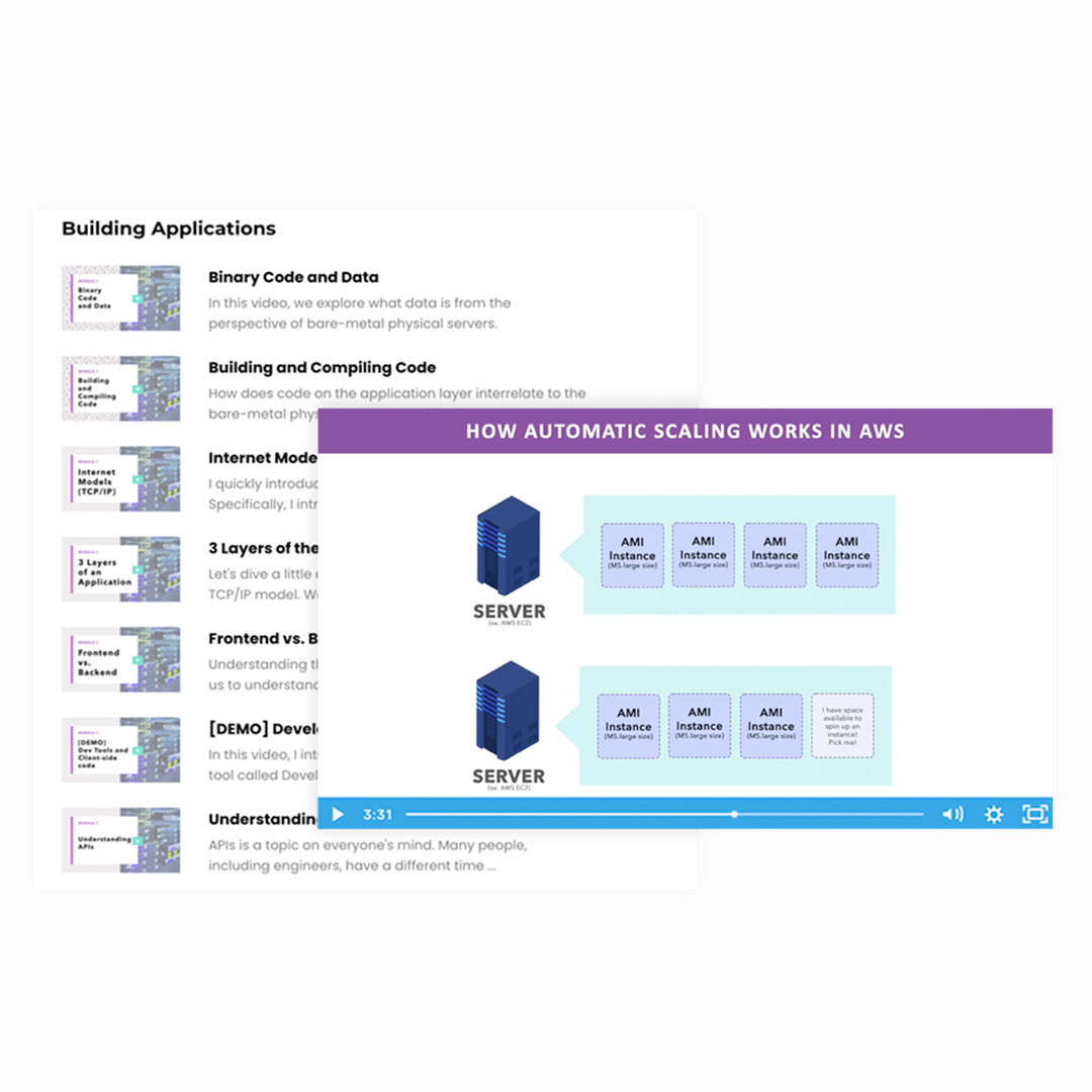 Skiplevel gallery image