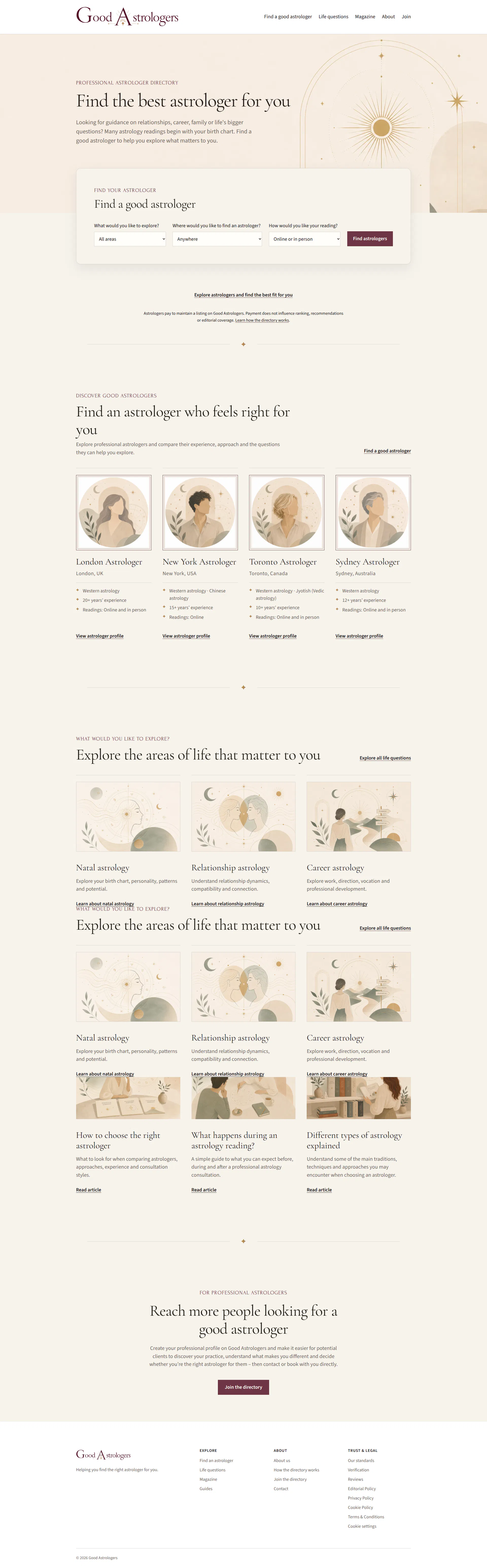 Good Astrologers gallery image