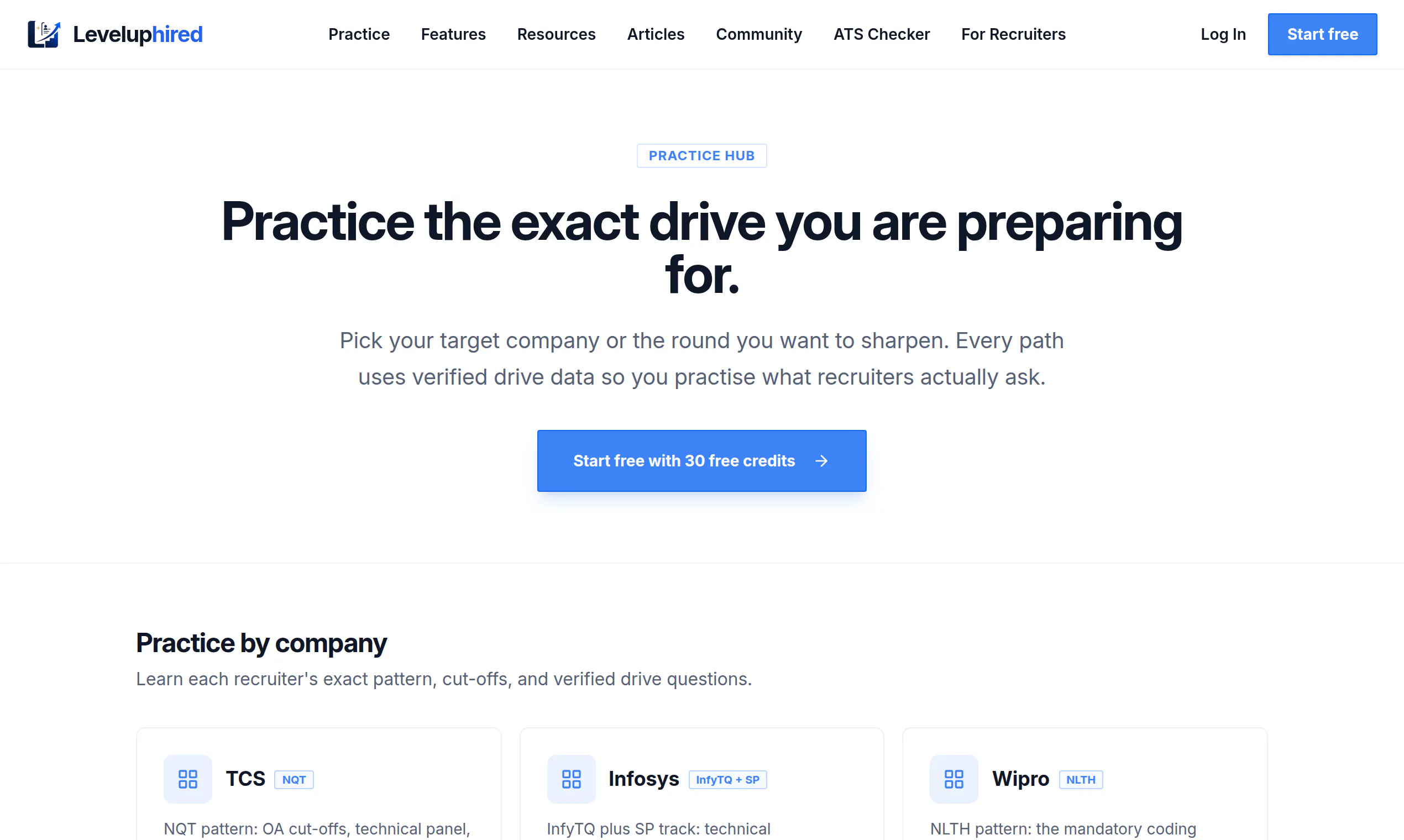 Leveluphired gallery image