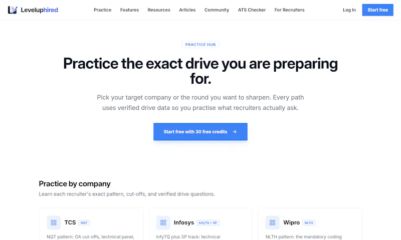 Leveluphired screenshot 6