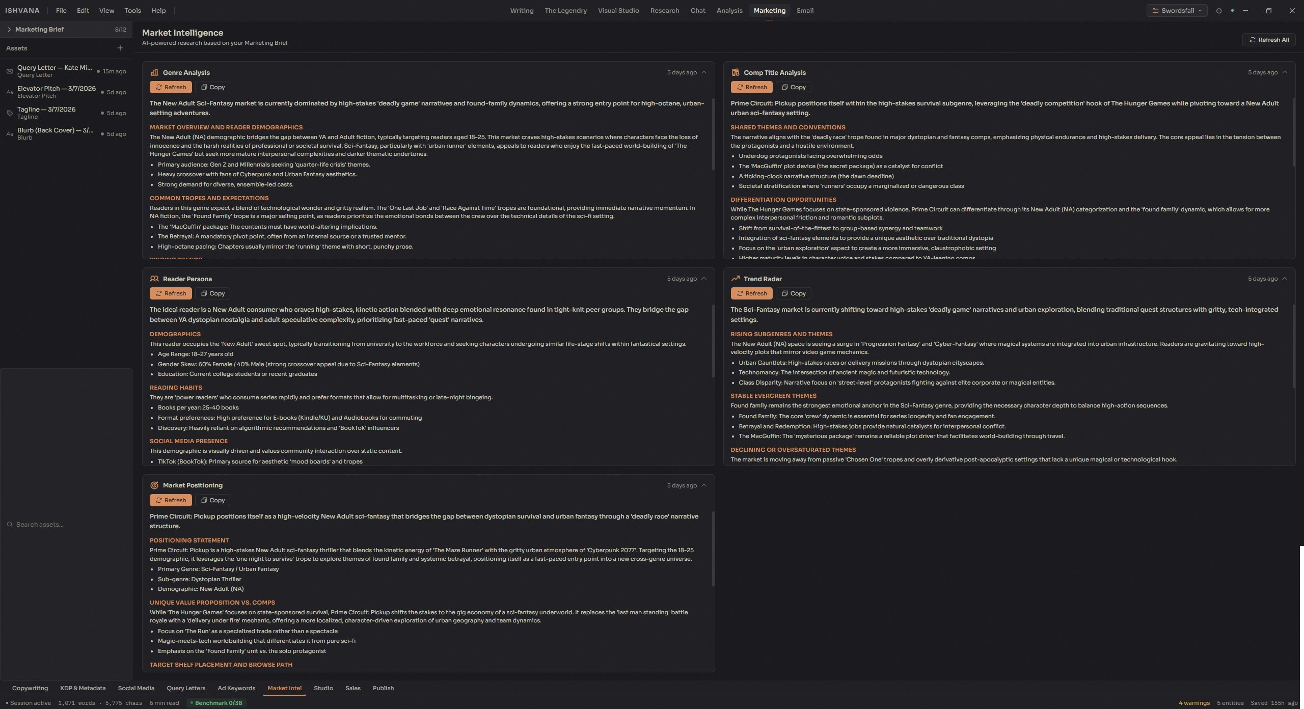 Ishvana gallery image