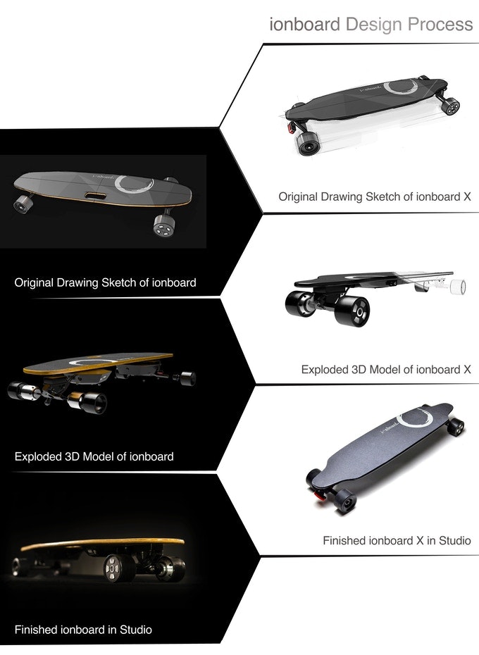 Ionboard gallery image