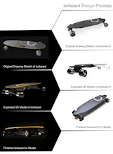 Ionboard gallery image