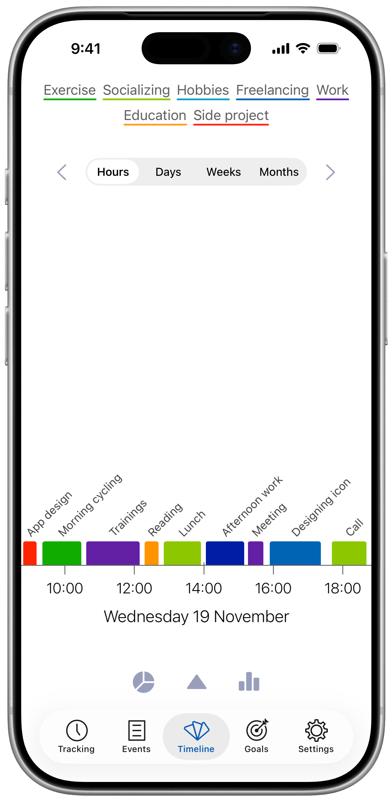 Timelines 4 gallery image