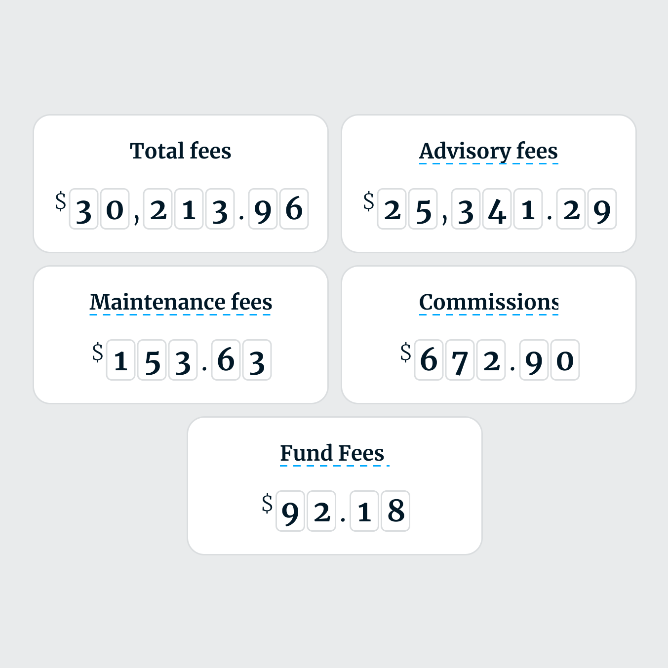 Truthifi gallery image