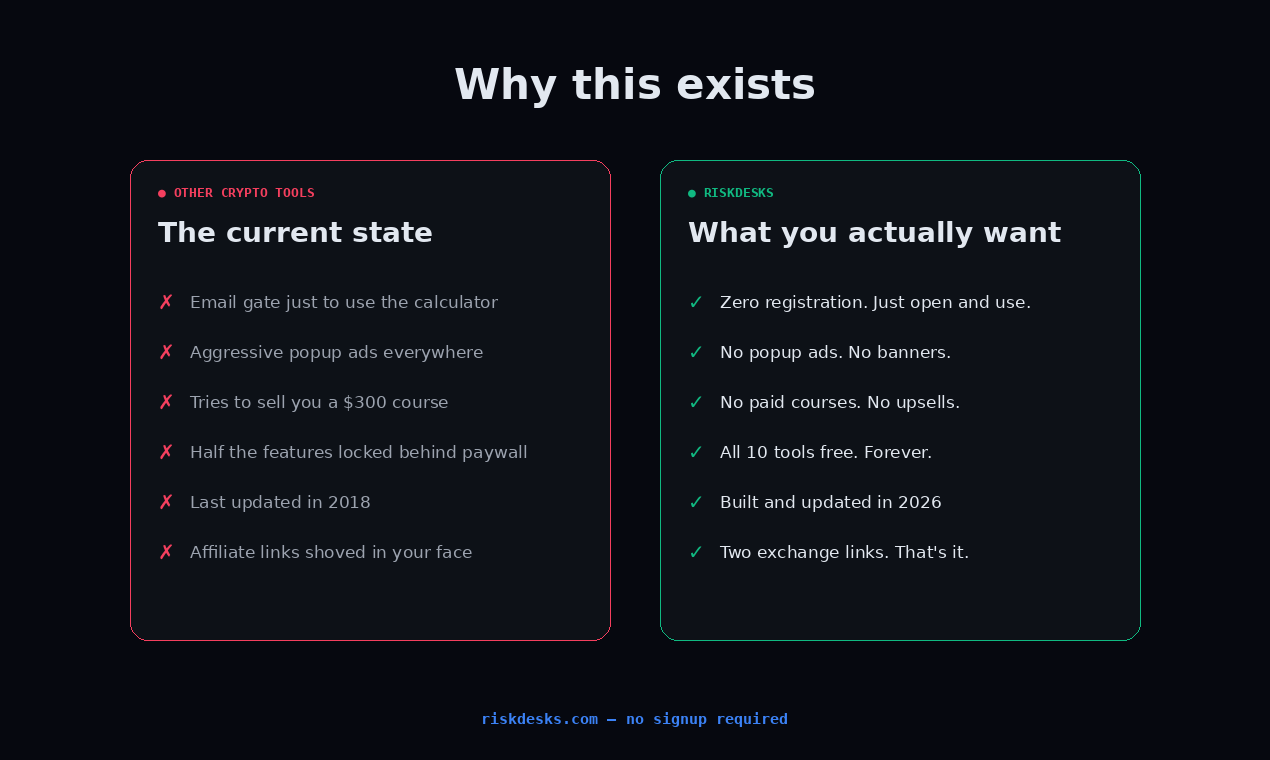 RiskDesks gallery image