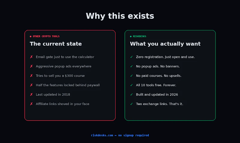 RiskDesks screenshot 4