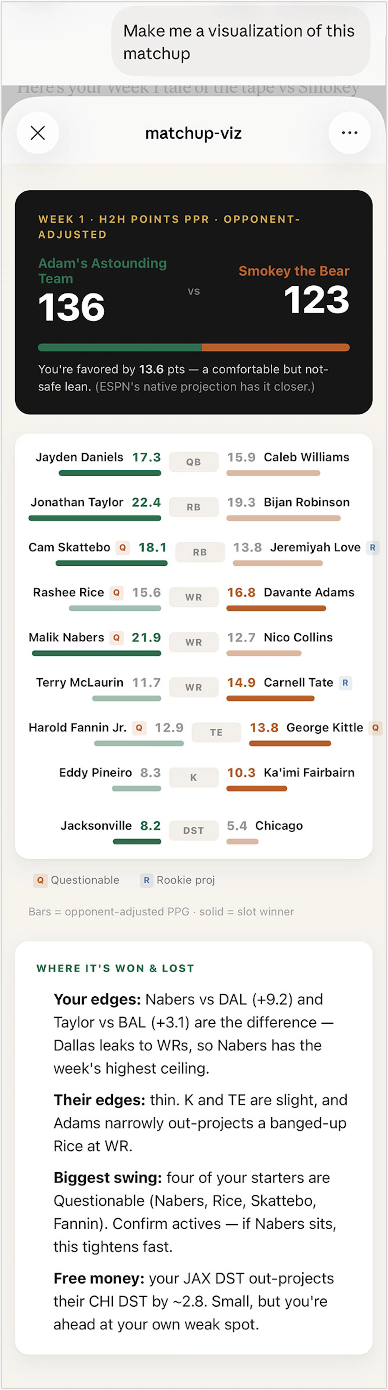 StatsDeck — Smarter Fantasy Football screenshot 2