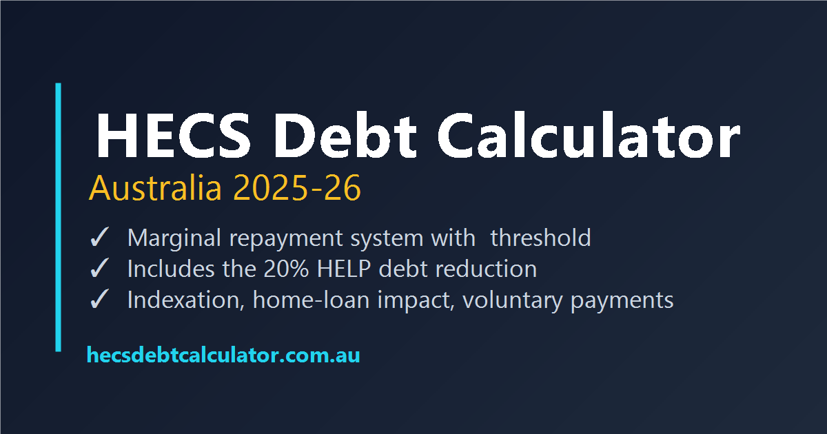 HECS Debt Calculator gallery image