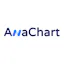 AnaChart