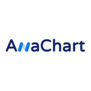 Anachart