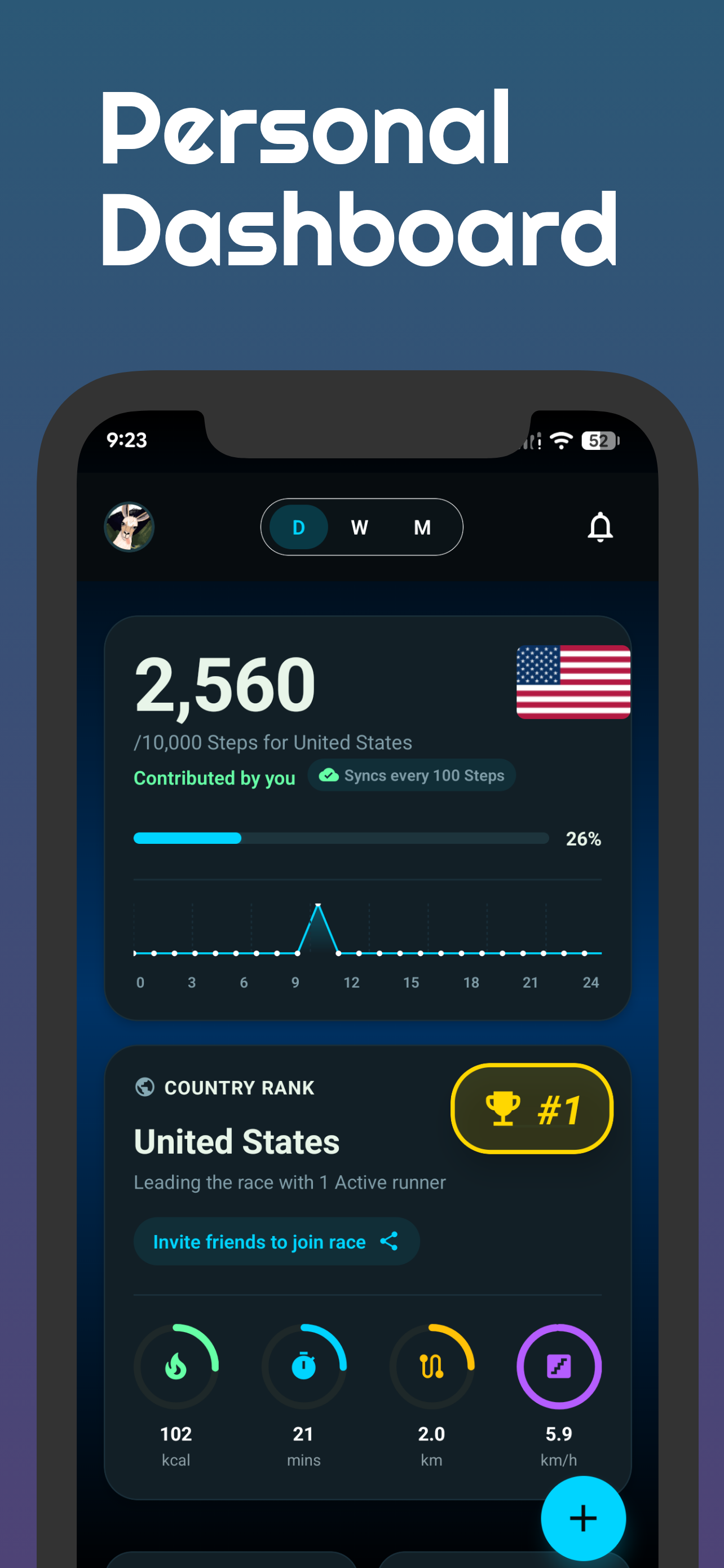 StepRank - Global Pedometer gallery image