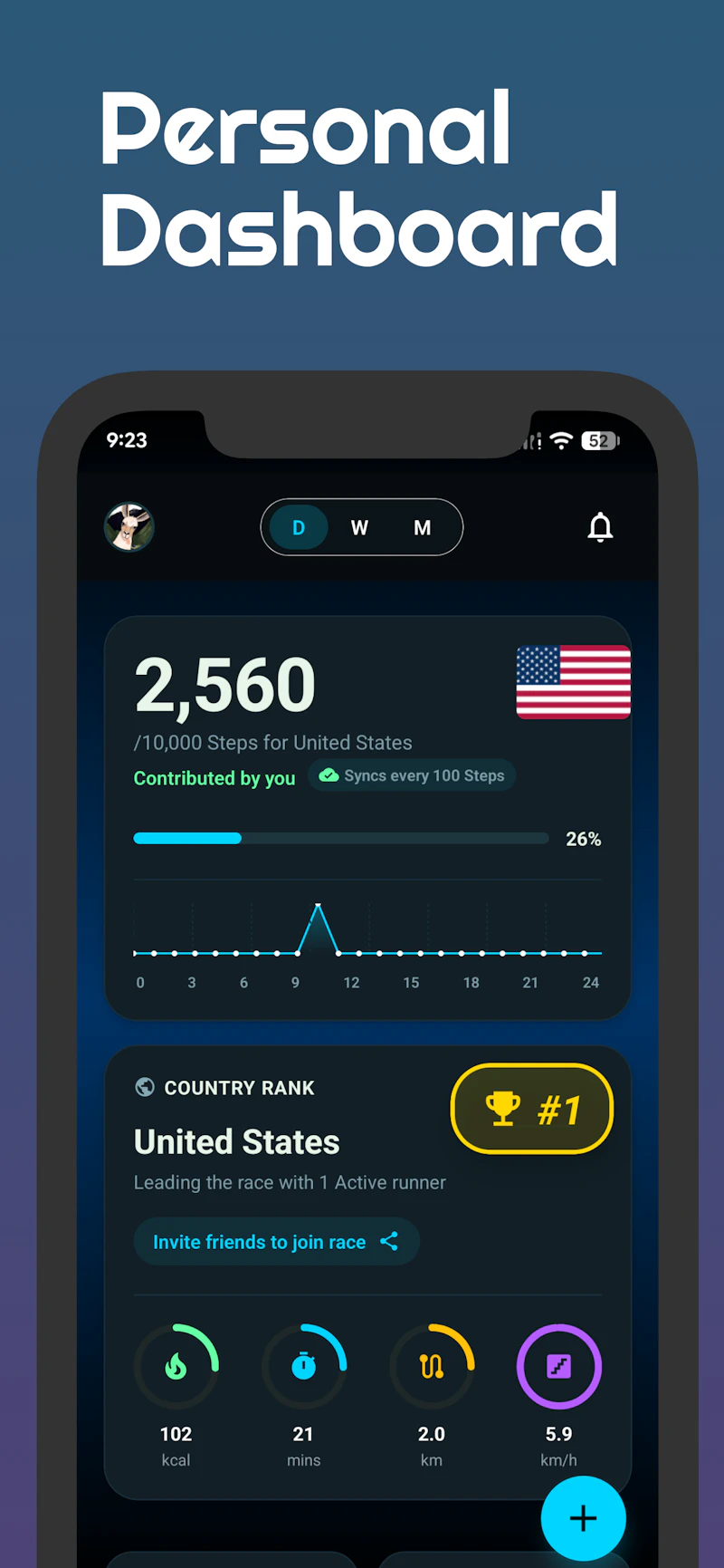 StepRank - Global Pedometer screenshot 3