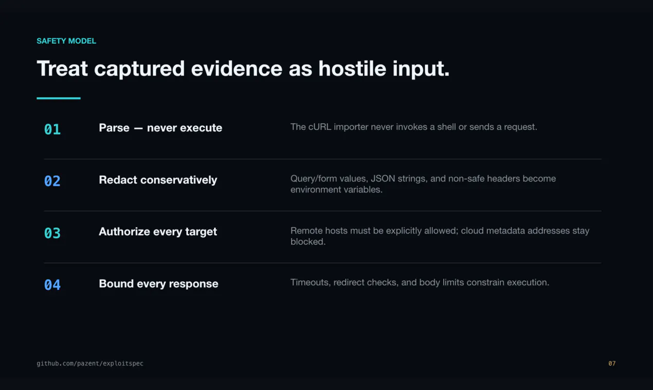 ExploitSpec gallery image