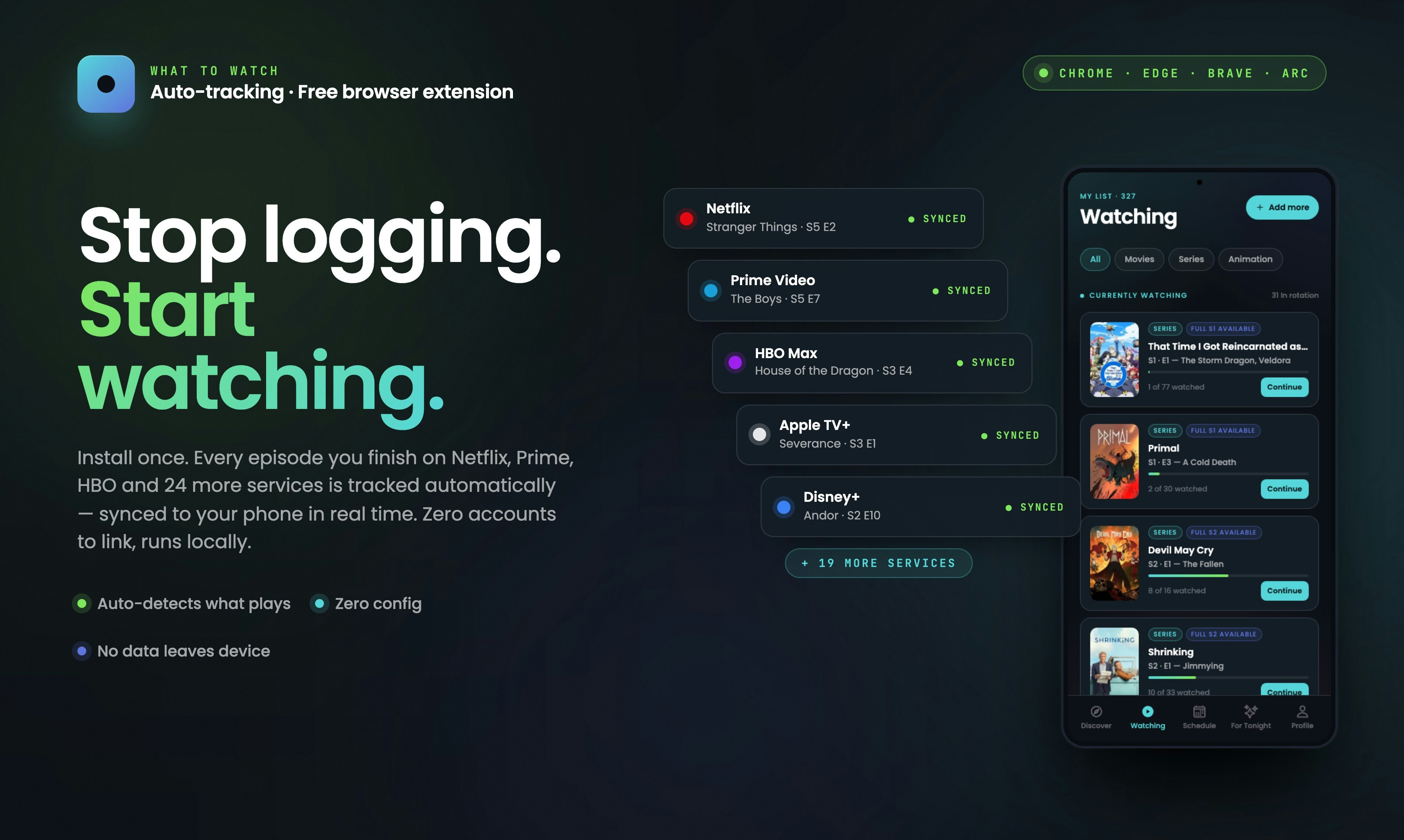 What To Watch gallery image
