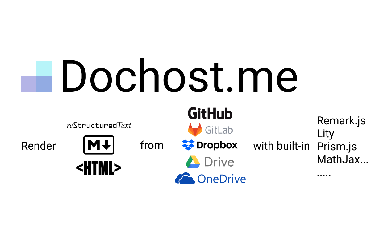Dochost.me gallery image