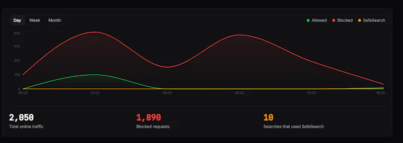 Noori screenshot 4