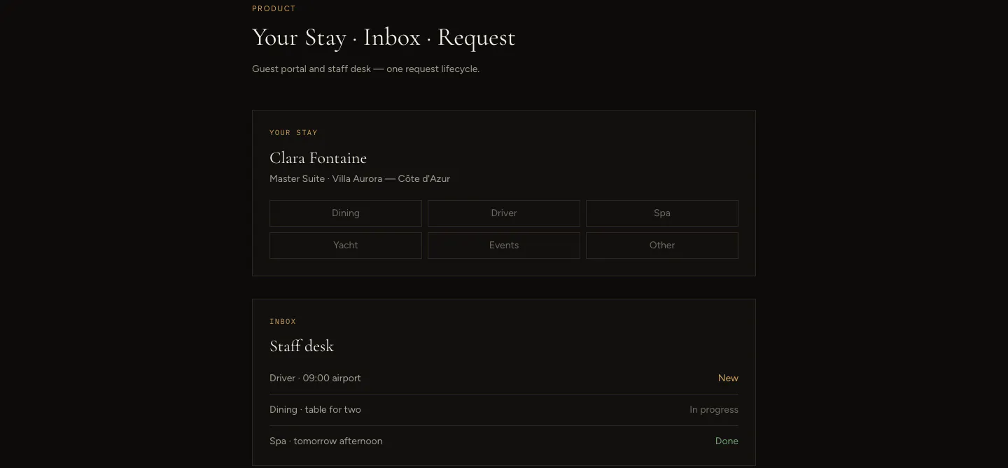 Webdesly Concierge gallery image