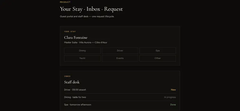 Webdesly Concierge screenshot 2