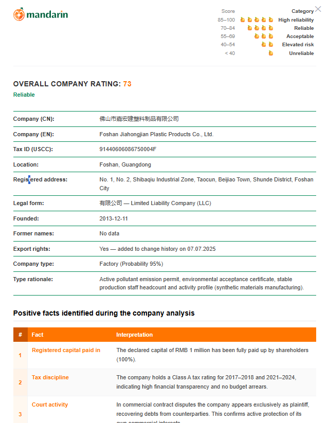 Chinese suppliers verification gallery image