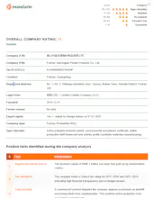 Chinese suppliers verification gallery image