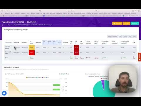 AuditEZ : Facebook Ad Reporting & Audits gallery image