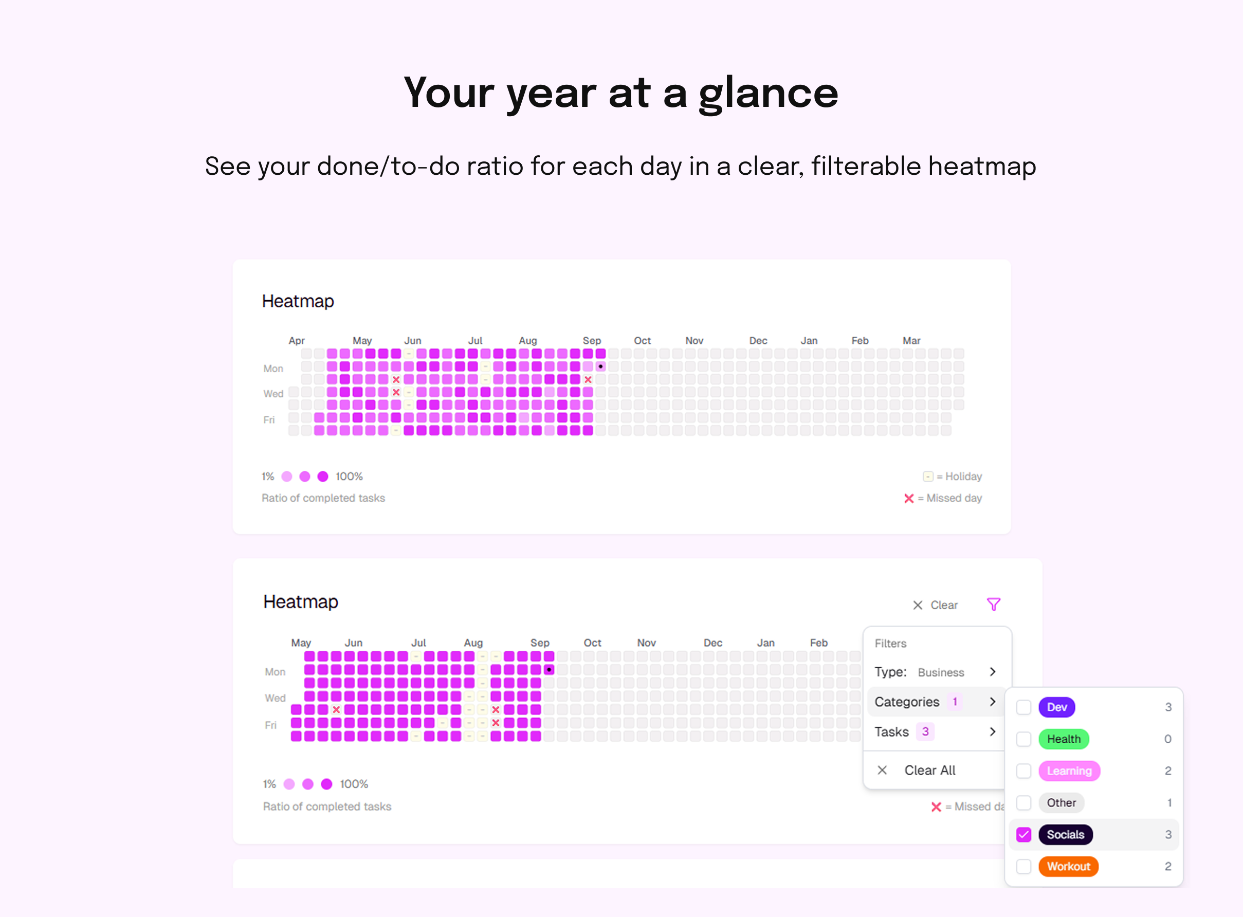 Consistrack gallery image