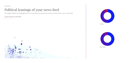 PolitEcho gallery image