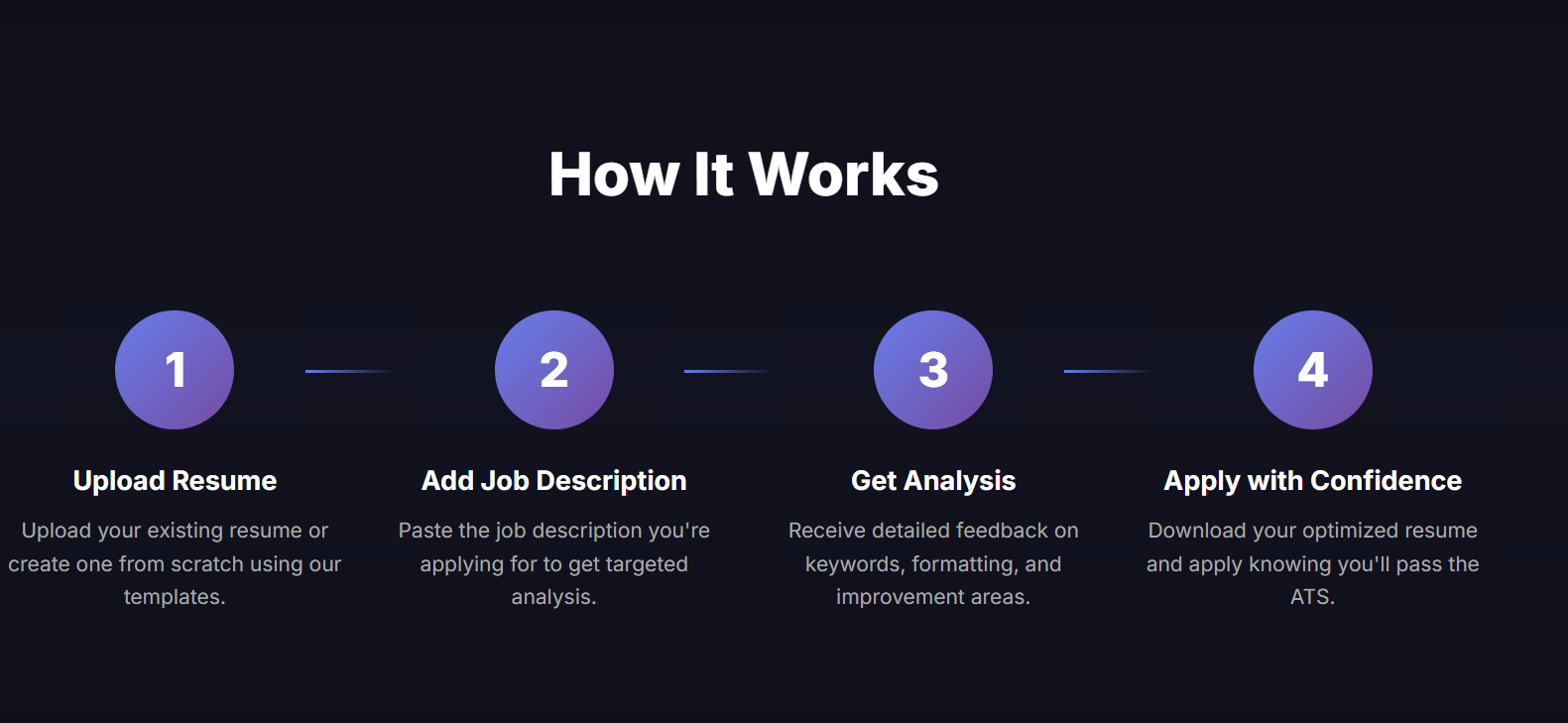 Smart Resume gallery image