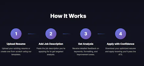 Smart Resume gallery image