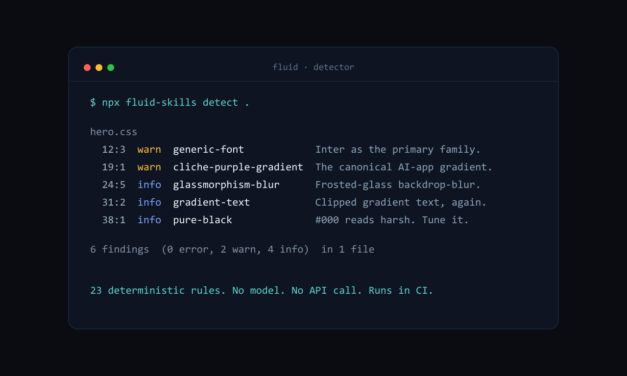 fluid gallery image
