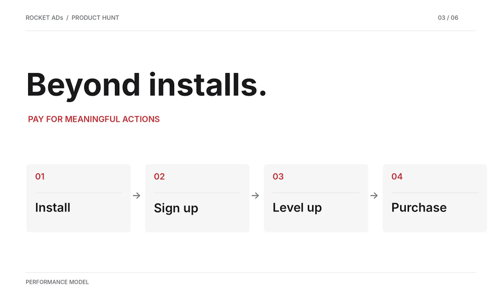 Rocket ADs screenshot 4
