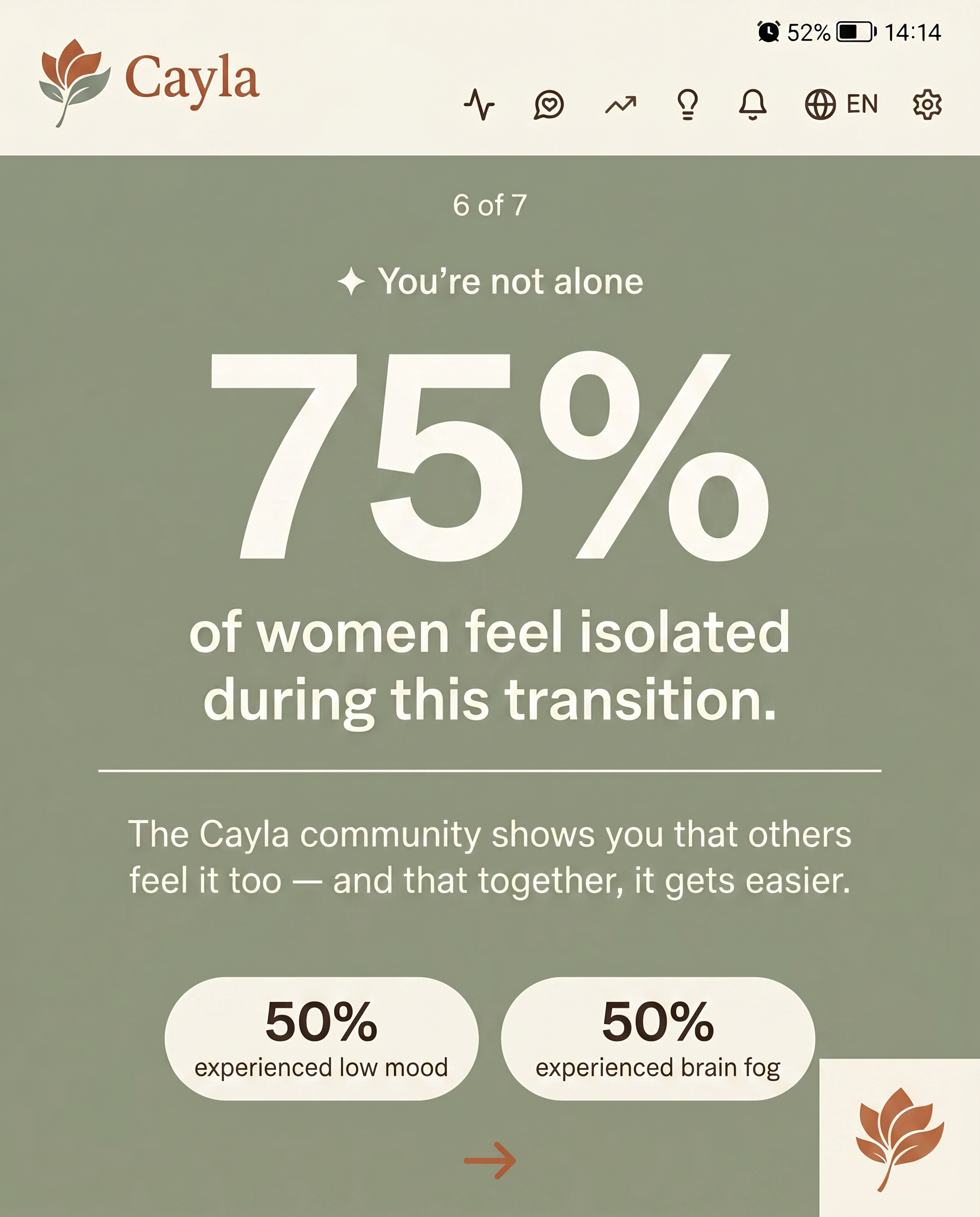 Cayla:Supporting women through menopause gallery image