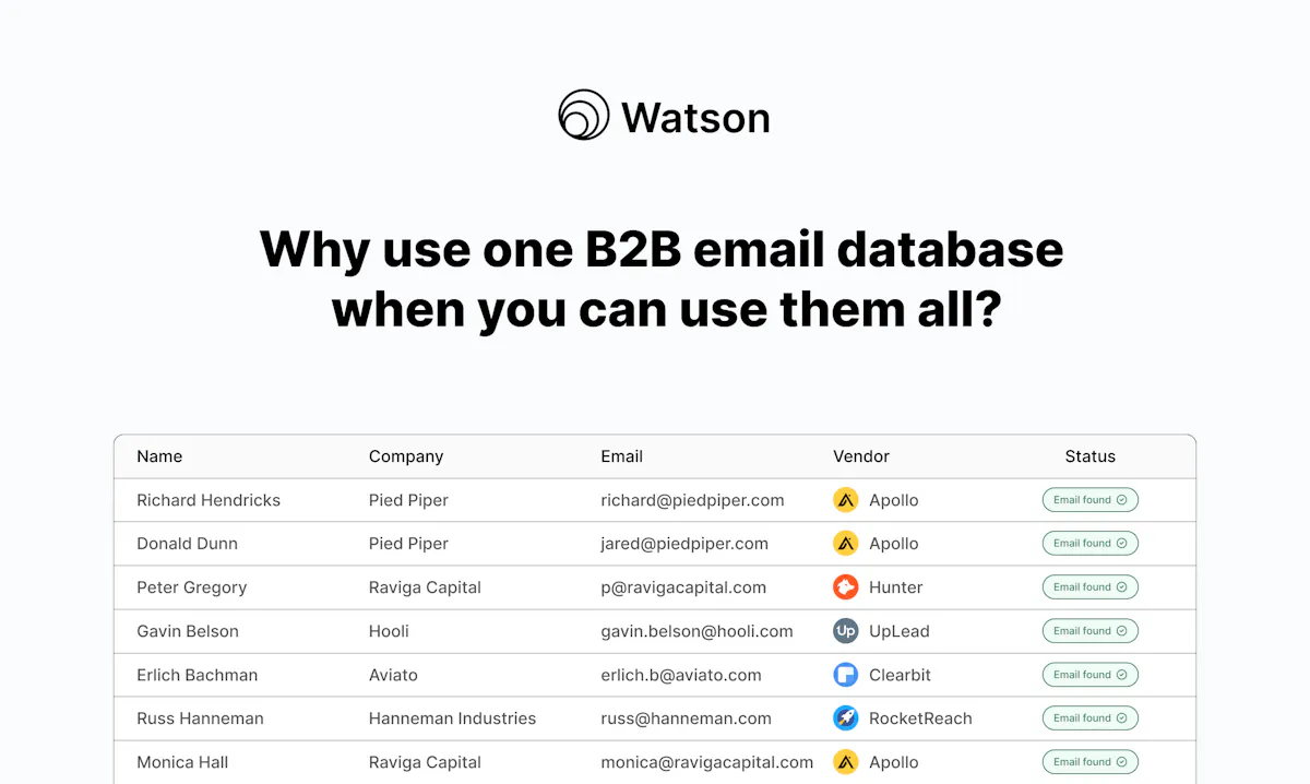 Watson
