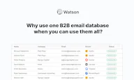 Watson