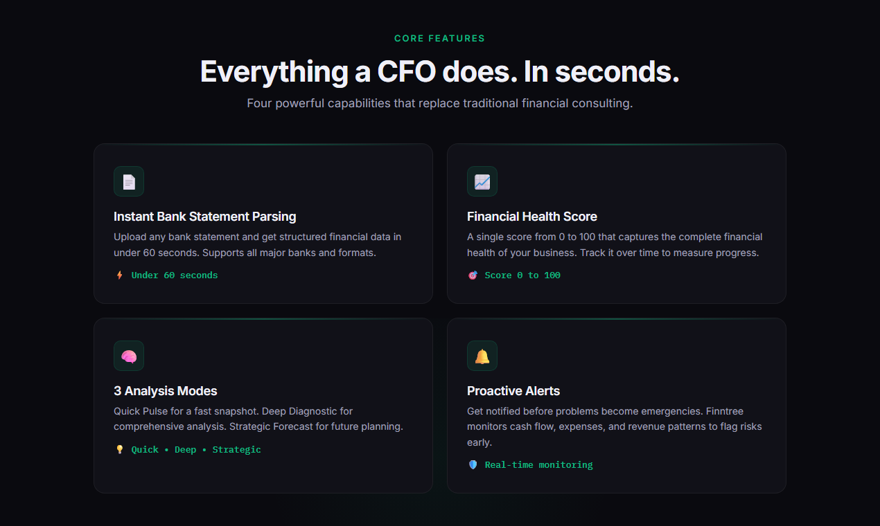 Finntree AI gallery image