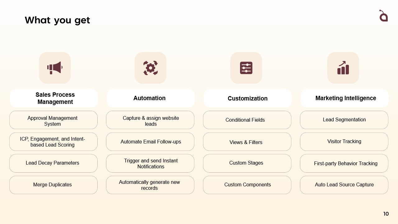 Delveant CRM gallery image