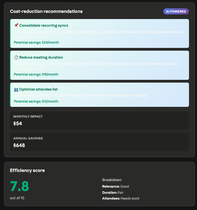 MeetingCost PRO gallery image