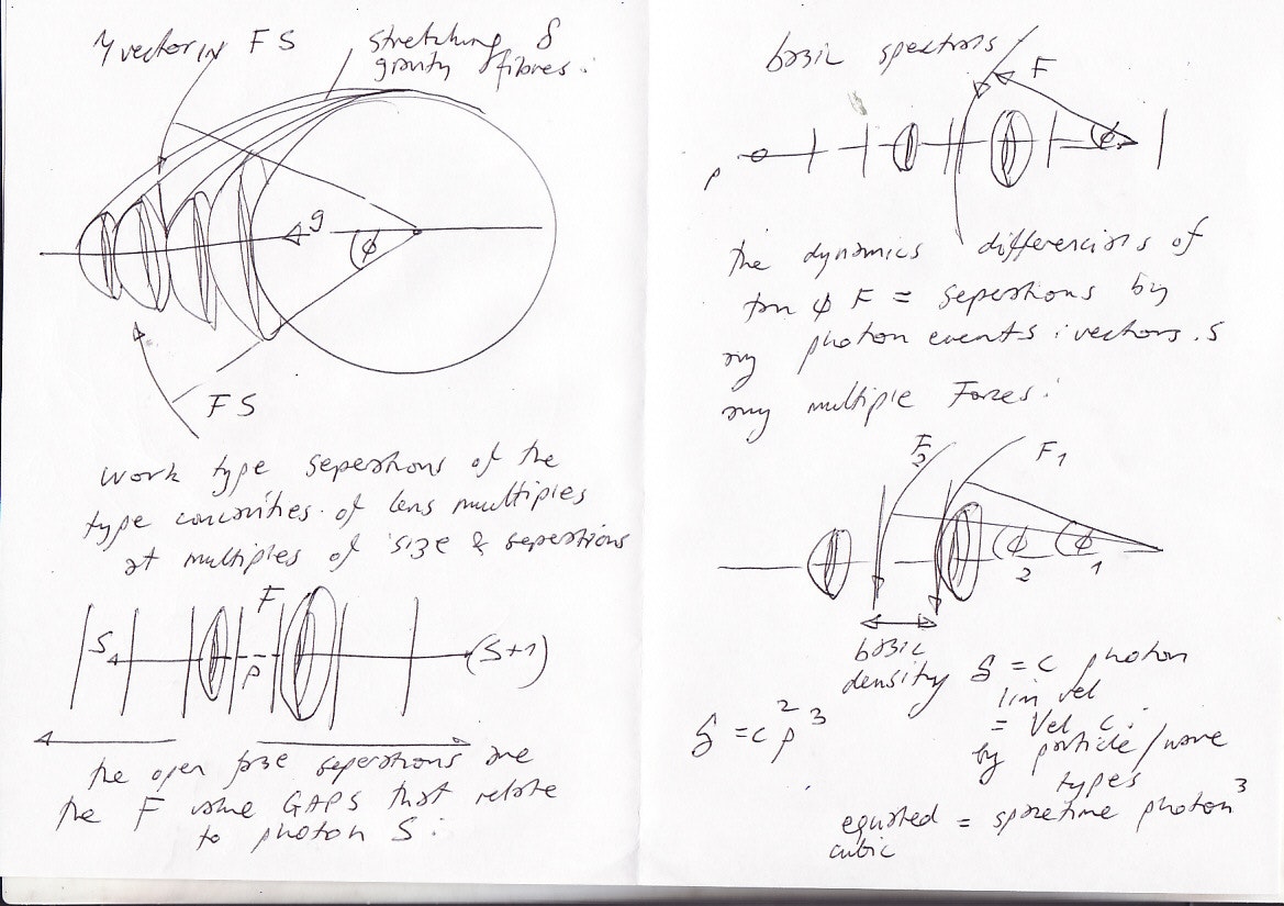 MTheory Technologies gallery image