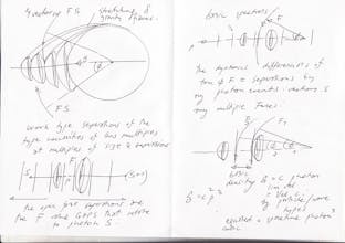 MTheory Technologies gallery image